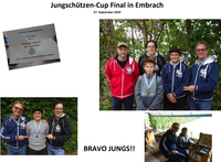 2020_Impressionen_Cup-Final